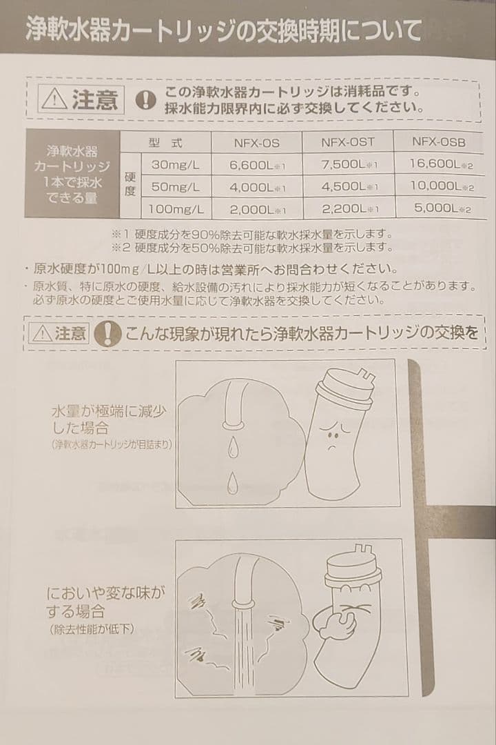 【新品】メイスイNFX-OS 浄軟水器 カートリッジ+フレキパイプ２本と工具付き