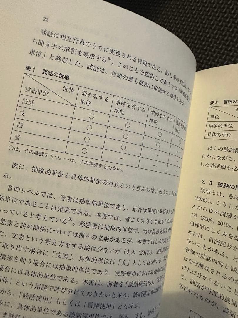 【新品送料込み】初版帯付き 研究叢書544 日韓中対照 依頼談話の発想と表現