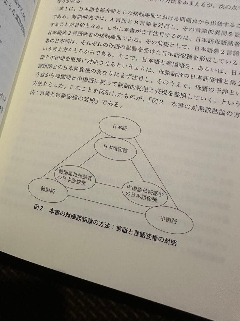 【新品送料込み】初版帯付き 研究叢書544 日韓中対照 依頼談話の発想と表現