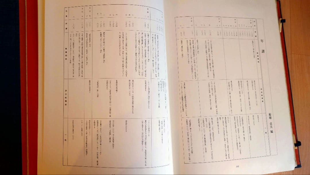 全集浮世絵版画　歌麿　東海道五十三次　北斎　廣重　富嶽三十六景　集英社　原色図版
