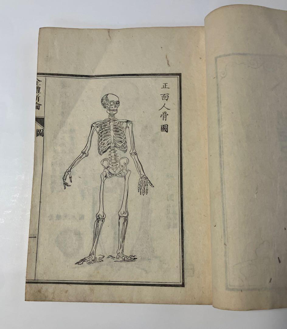 古書　全体新論図　体の構造を描いた本　安政4年　1857年刊