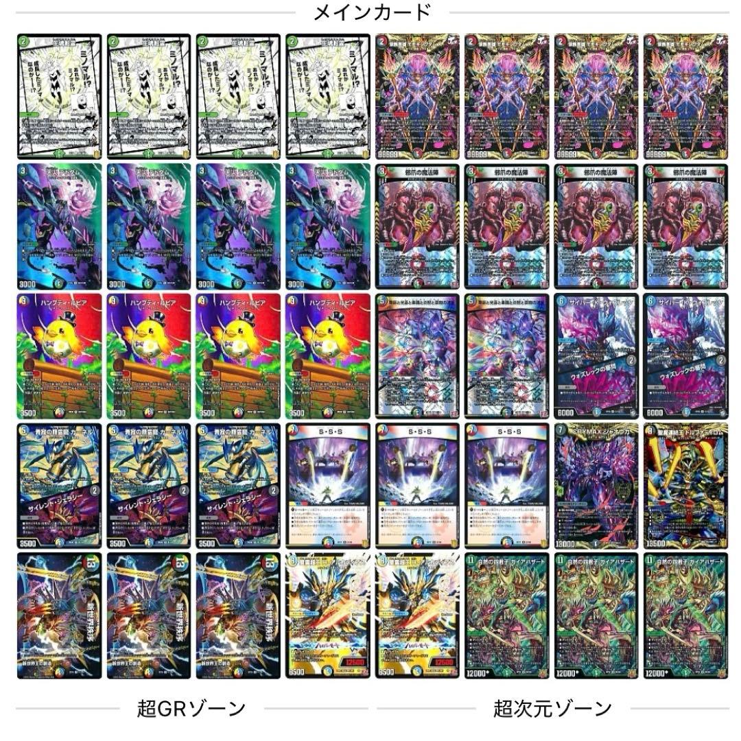 ガイアハザード退化 デッキ