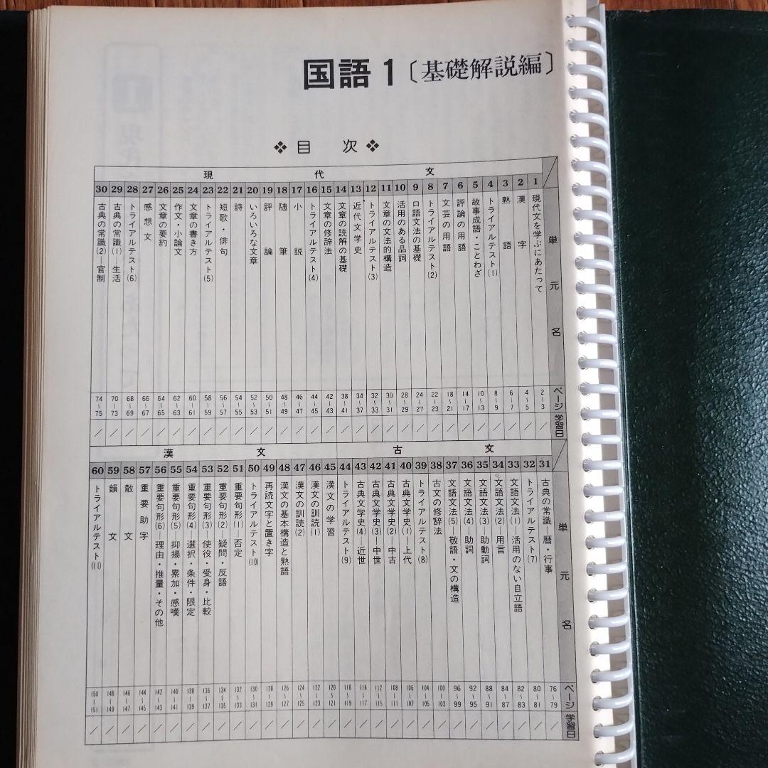 大学入試現役合格シリーズ　3教科8冊（英語2冊数学4冊国語2冊）