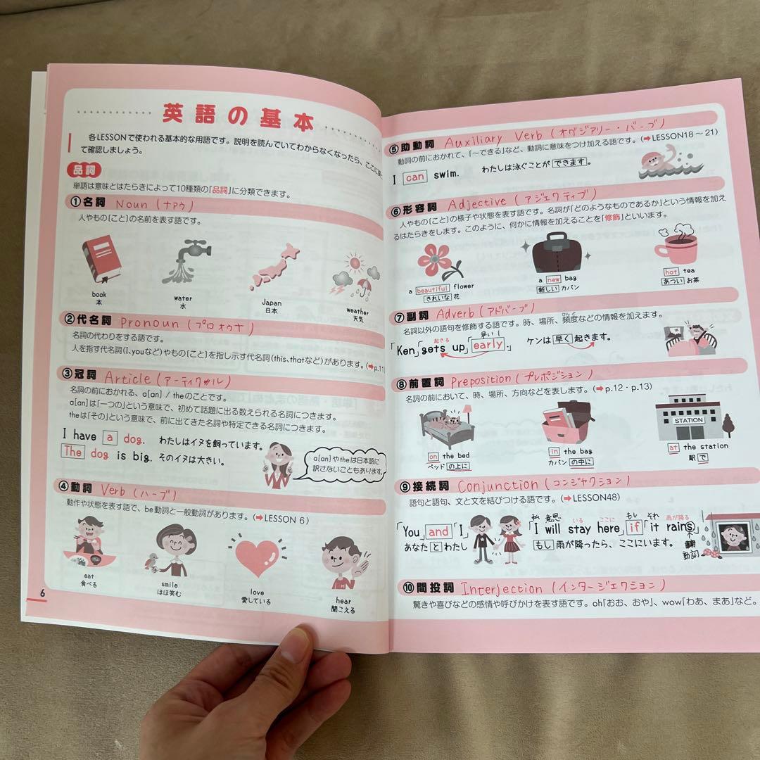 高卒認定試験セット