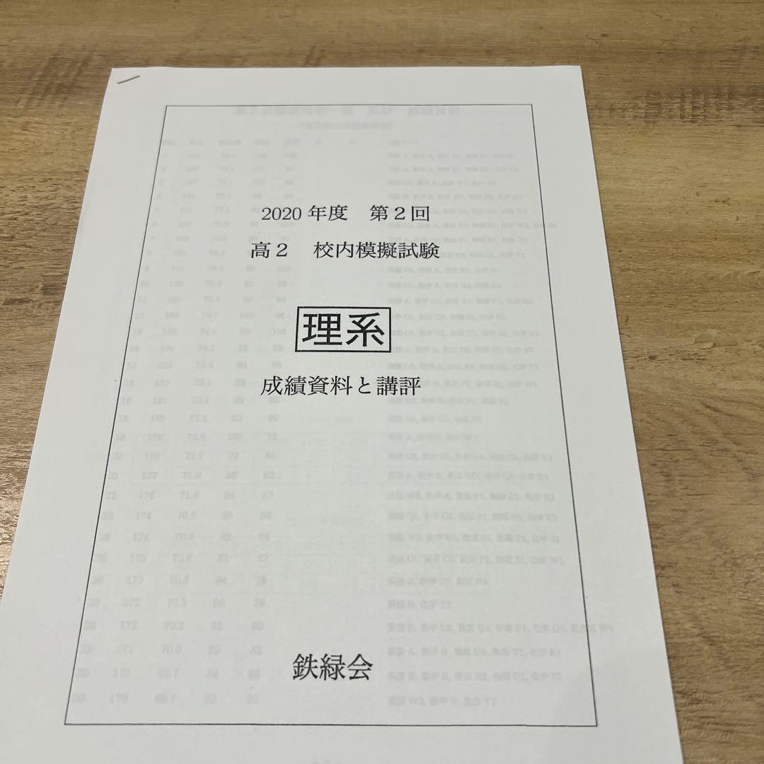 2020年度 高2校内模試 理系数学 解答
