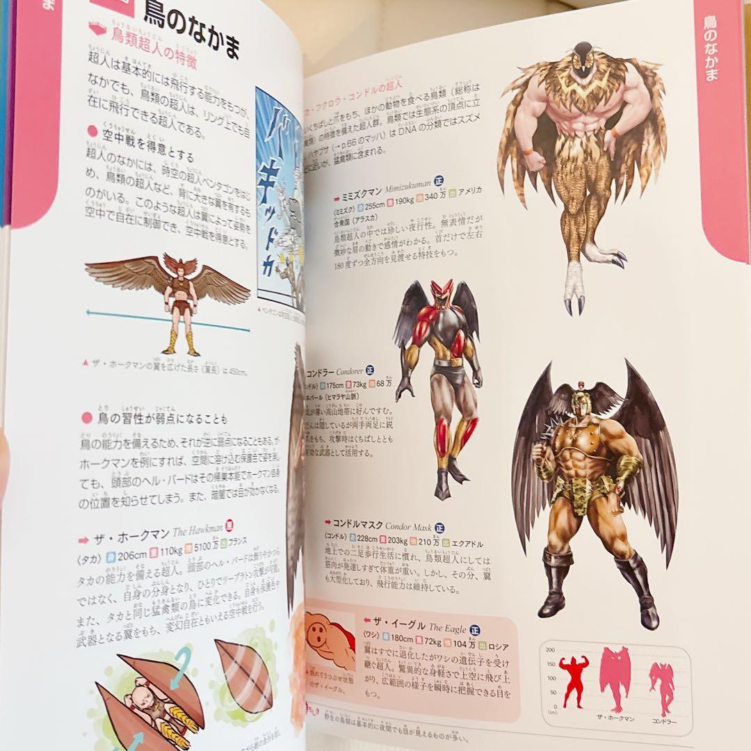 【初回限定　ケース版　極美品！！】キン肉マン 超人　図鑑 学研　貴重