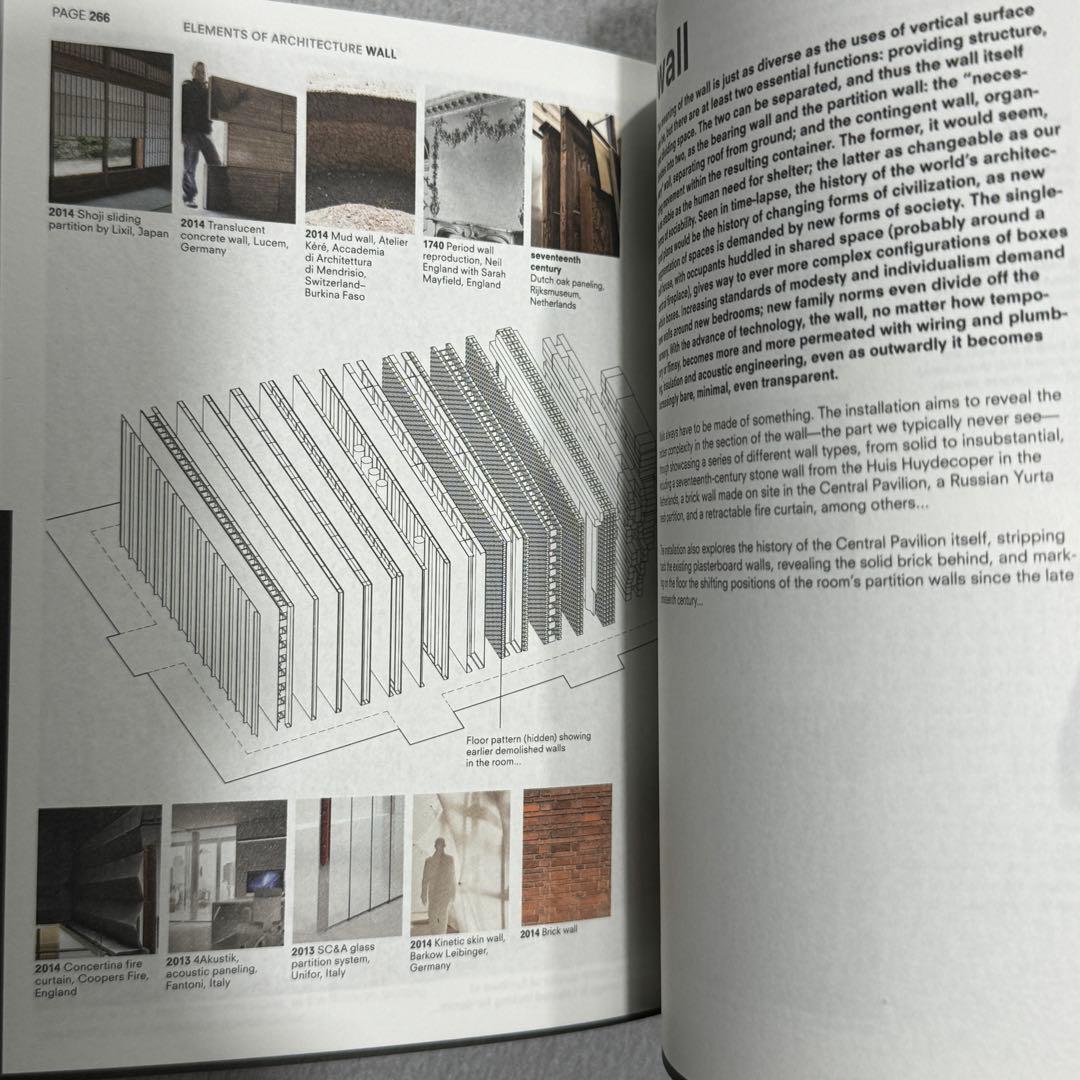 Fundamentals ヴェネツィア建築ビエンナーレ 展覧会 カタログ