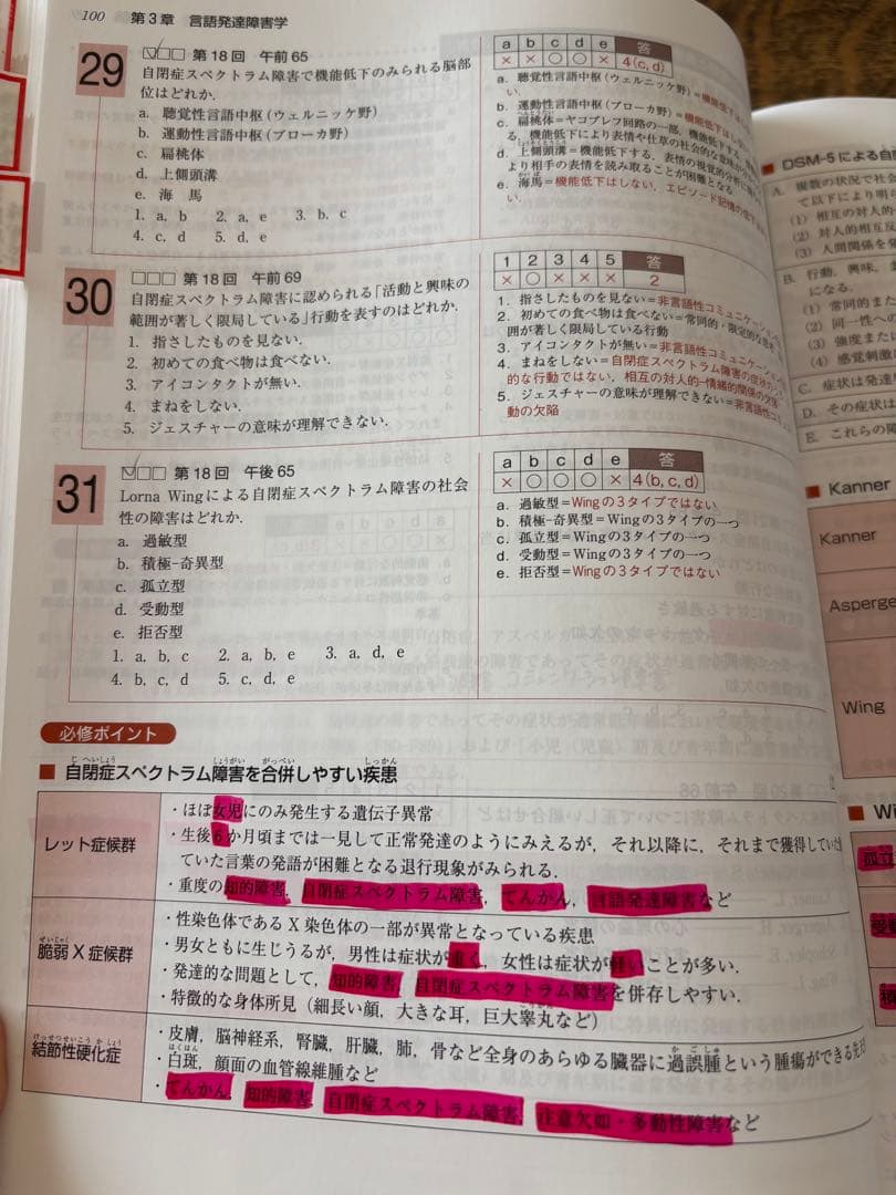 言語聴覚士国家試験必修ポイント ST基礎科目 専門科目 2025 2冊セット