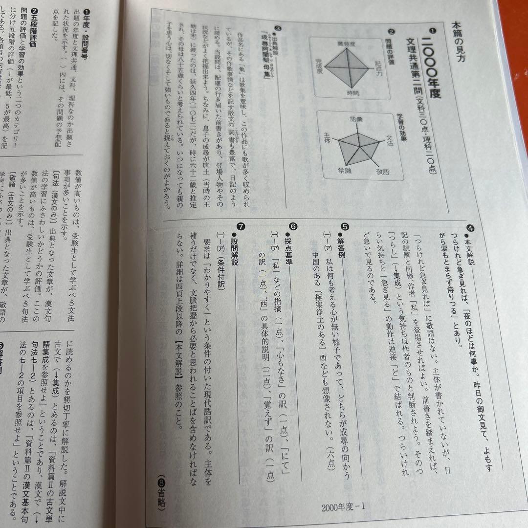 鉄緑会　東大古典問題集　2007-2016