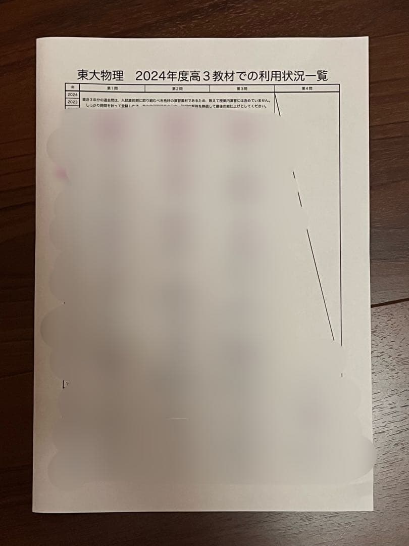 鉄緑会 高3物理 後期演習冊子全13回分