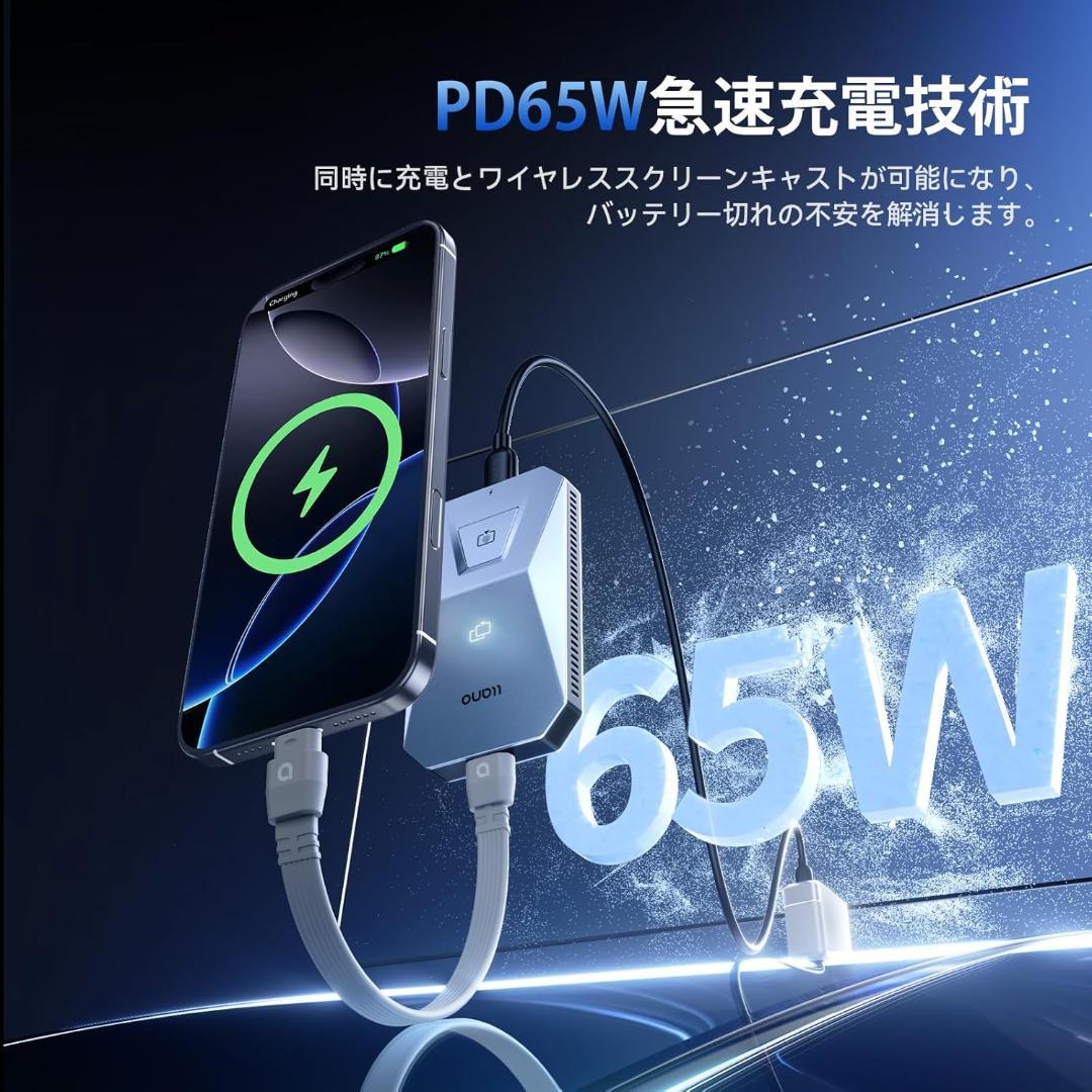 llano ワイヤレス HDMI 無線送受信機セット 4K対応 新品未使用