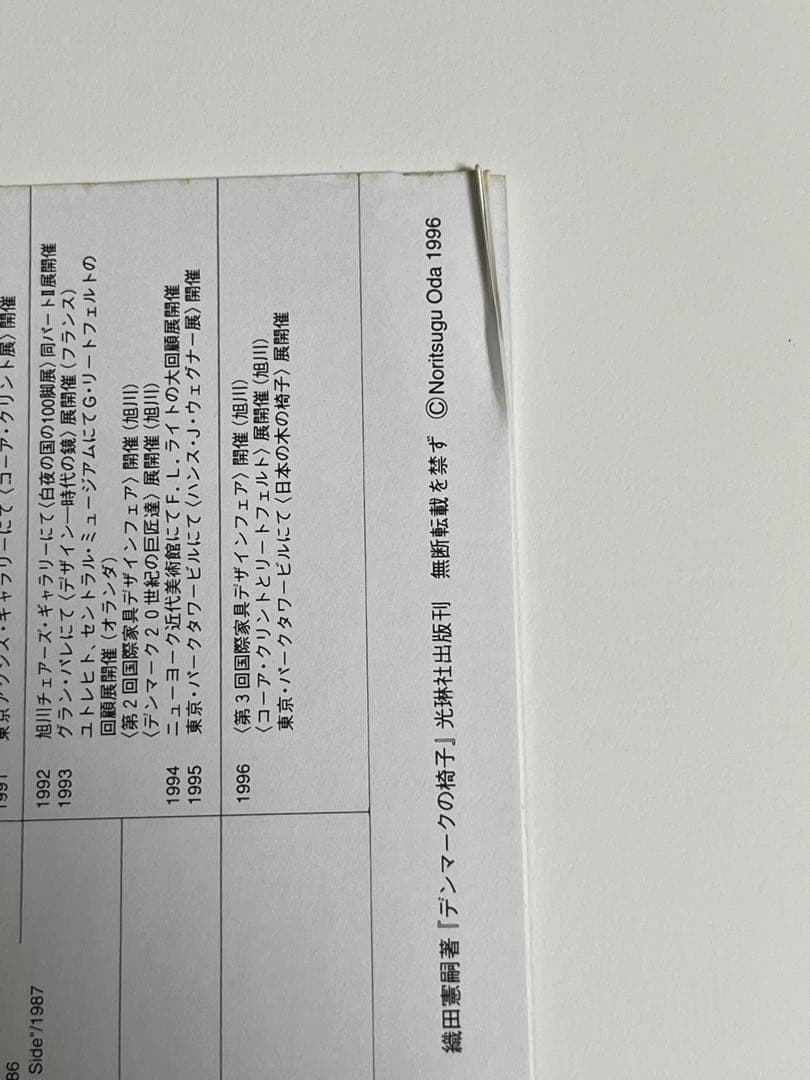 価格変更　DANISH CHAIRS 織田憲嗣著 光琳社出版　1996年