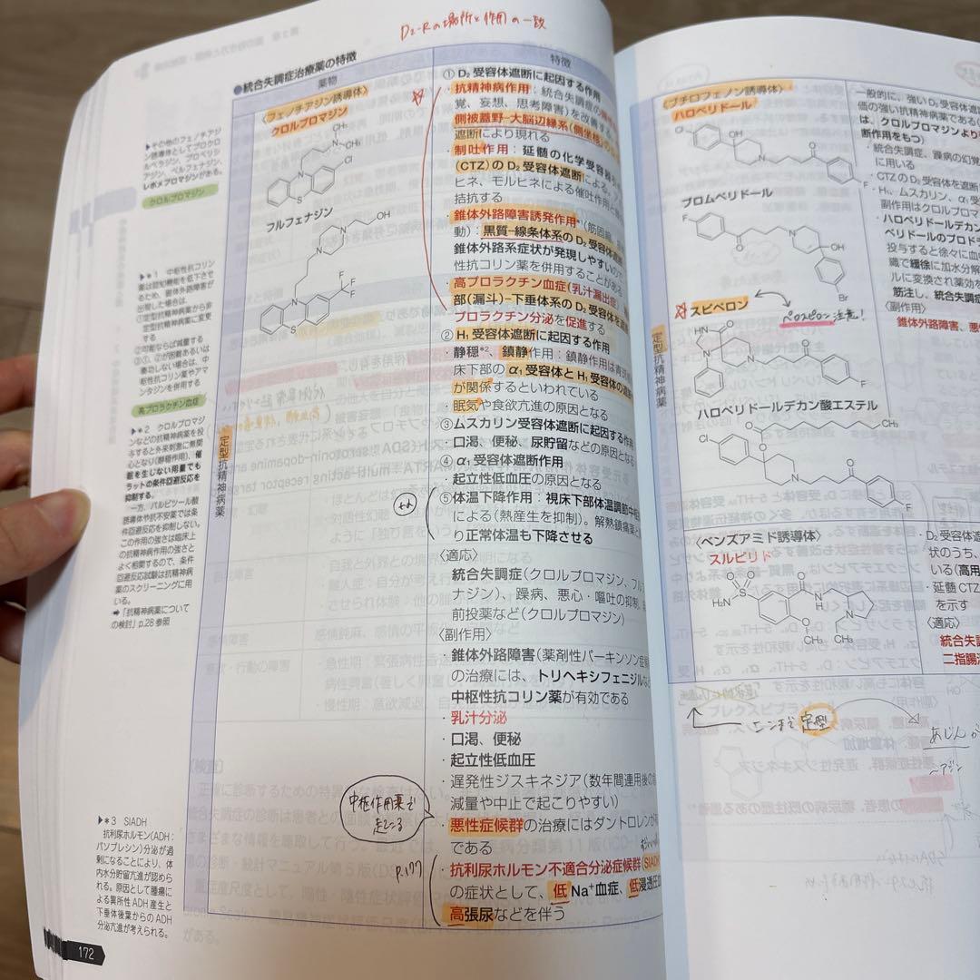 薬剤師国家試験 青本青問セット