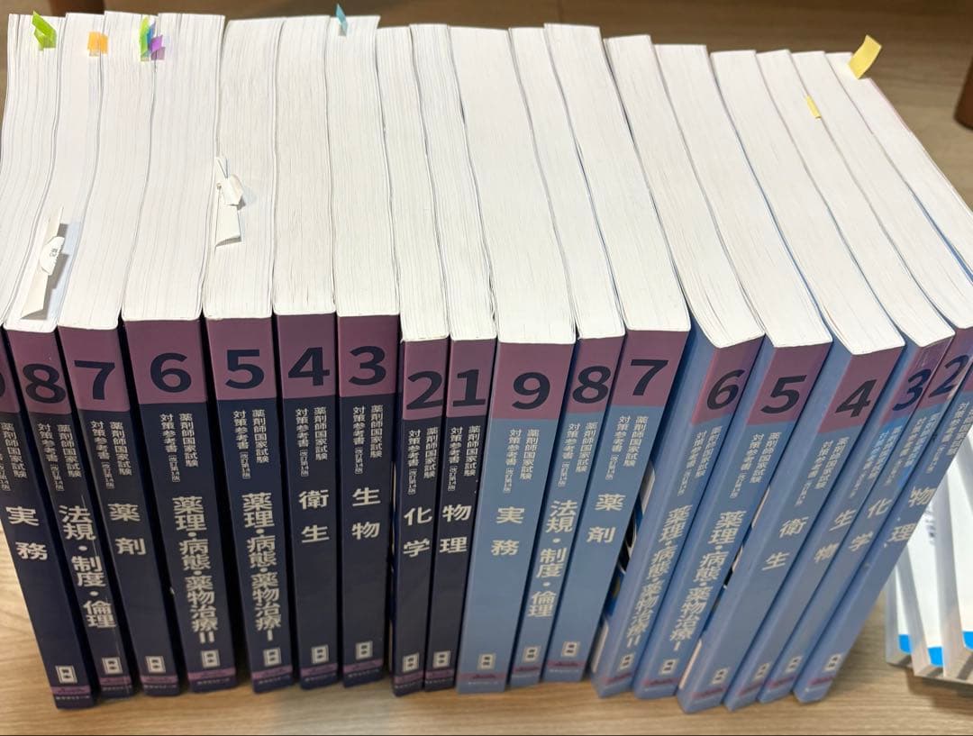 薬剤師国家試験 青本青問セット