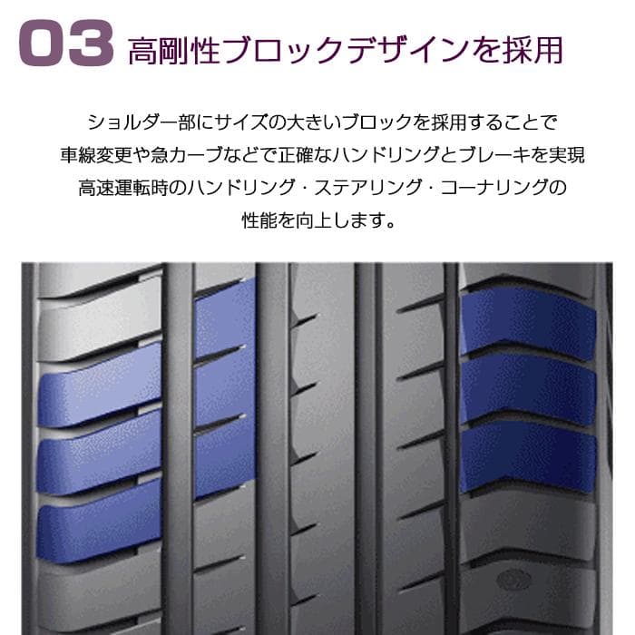 【新品】TRIANGLE TH202 225/45R17-94Y：4本セット