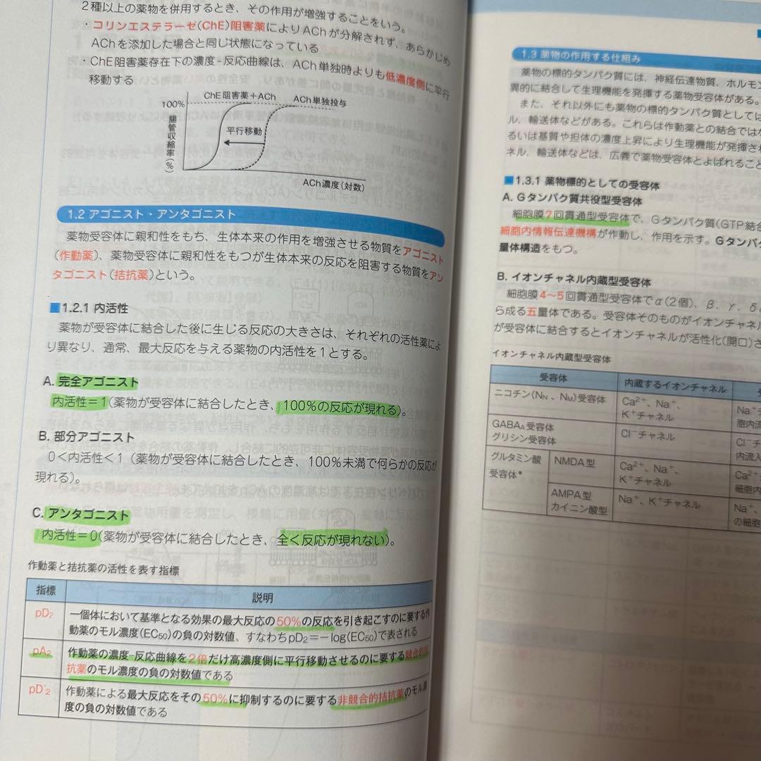 【CBT対策】コアカリ重点ポイント集・マスター改訂第8版 全6冊