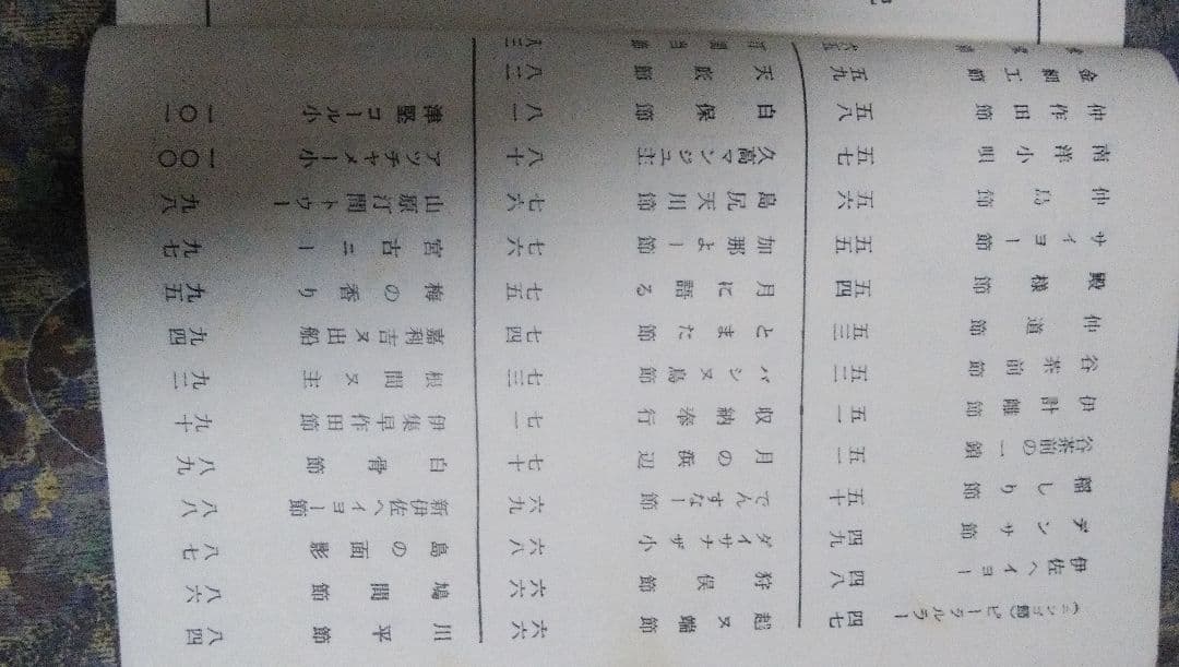 登川誠仁 工工四 舞踊曲集