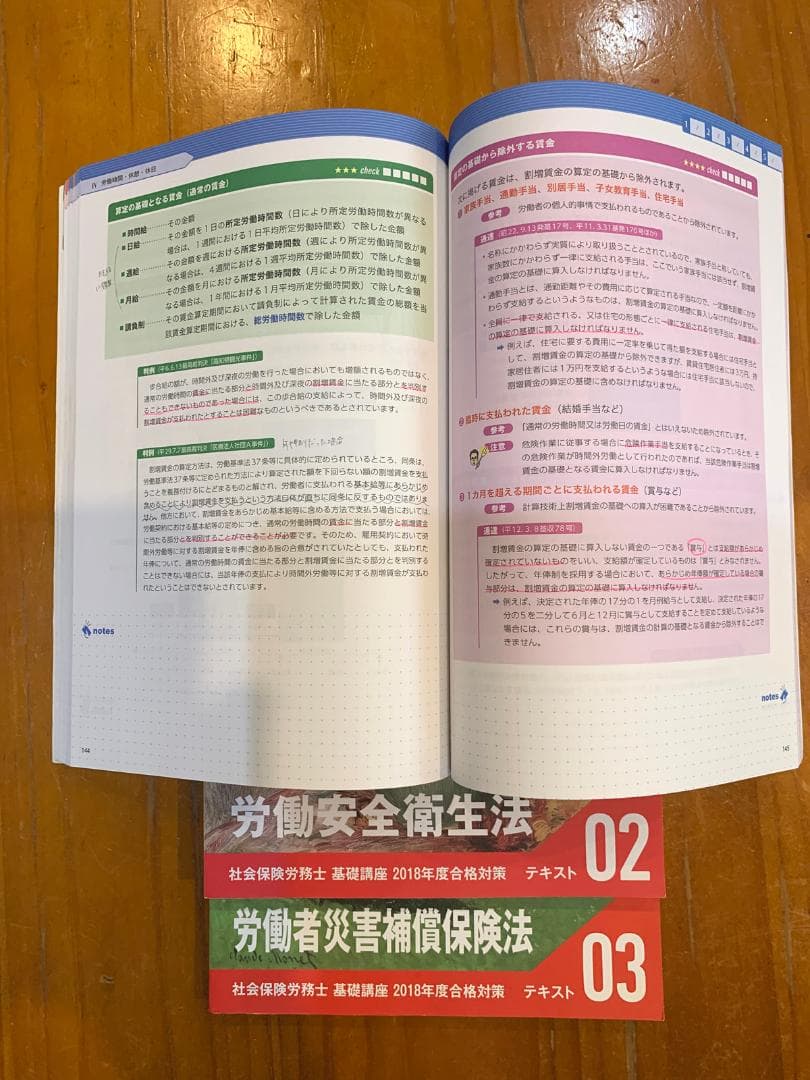 2018年版　社会保険労務士　資格取得本＆問題集＆DVDセット　一式