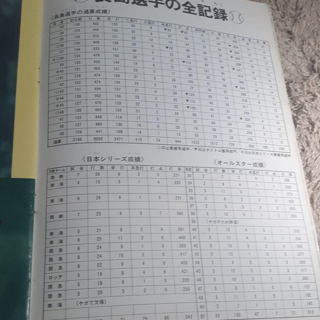 燃える男　長嶋茂雄栄光の背番号3パンフレット