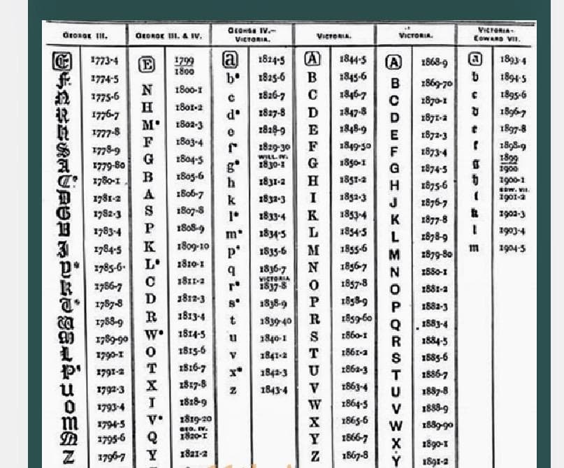 の*り様 1903年銀 STERLING★ホールマーク●ナイフ ビンテージ