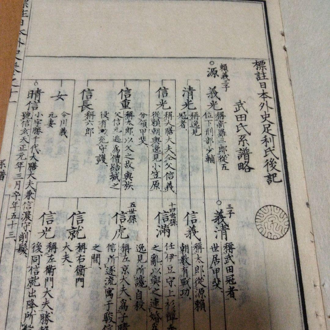 希少価値　明治14年発行「標註日本外史」12巻（全13巻のうち、第2巻紛失）