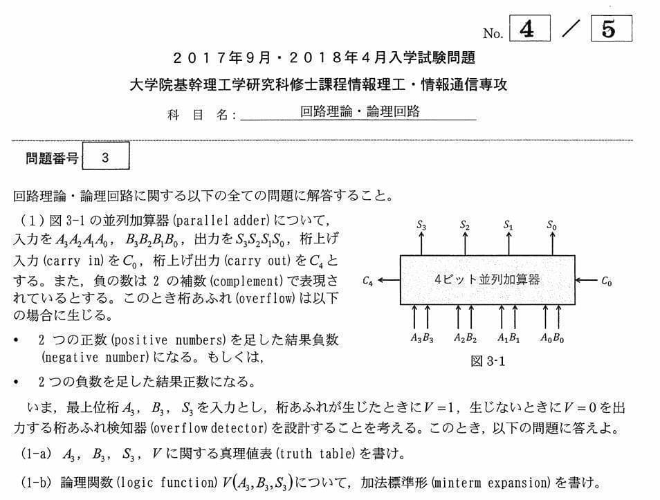 早稲田情報理工　院試合格セット　過去問７年+回答例+内部授業資料+定期試験過去問