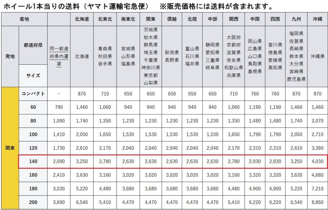 【③／4本中】RAV4 19インチ ホイール 1本 ※4本購入必須