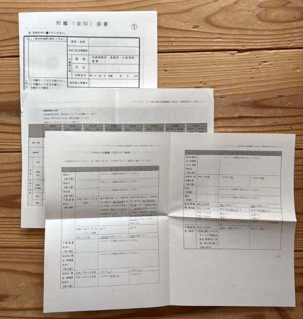 2024年司法書士試験　リアリスティック　会社法・商業登記法DVD