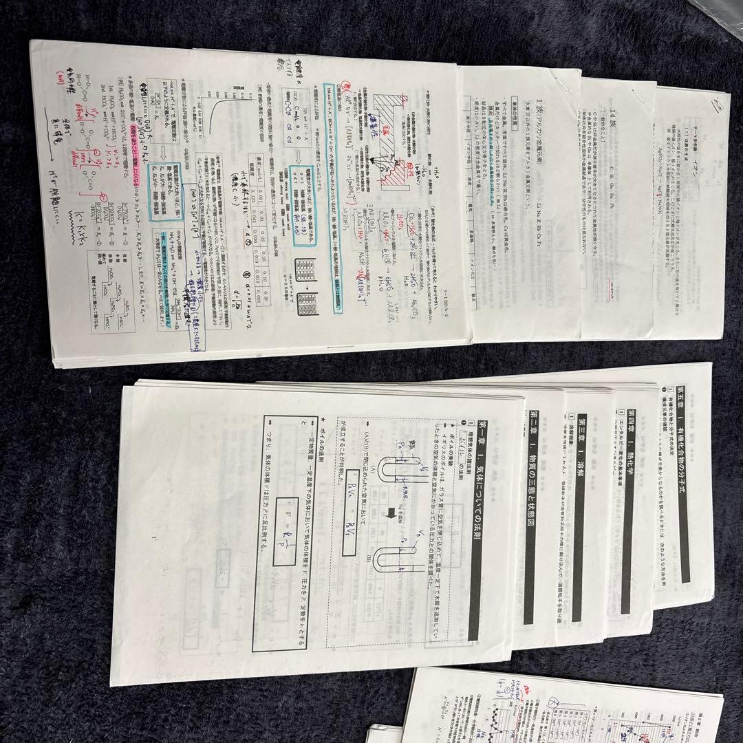 化学S Part1 & Part2 2025年版