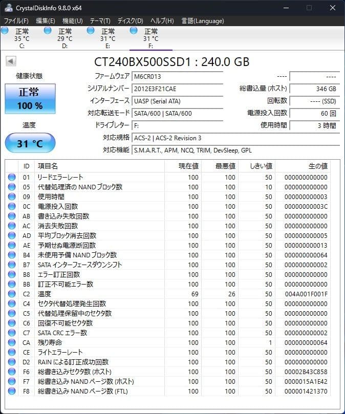 【2枚組】crucial BX500 2.5 SSD 240GB 2.5インチ