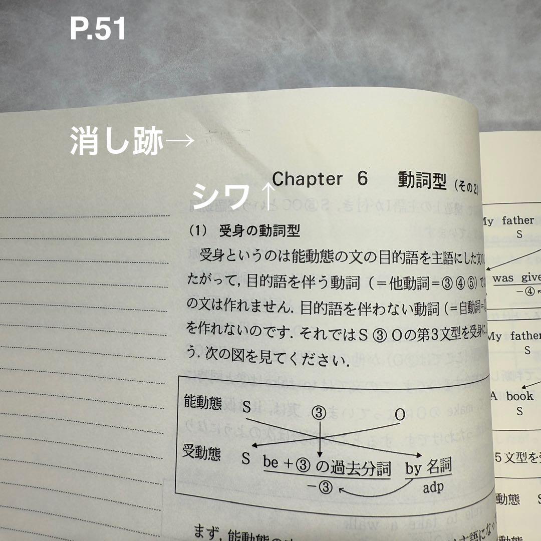 英語構文のエッセンス Stage-1 薬袋善郎 著