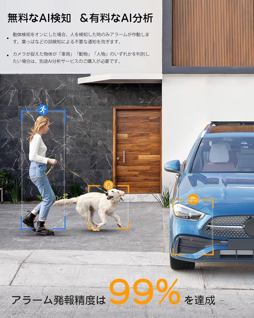 800万画素 360度 防犯カメラ 屋外 ソーラー 家庭用 4k 8MP