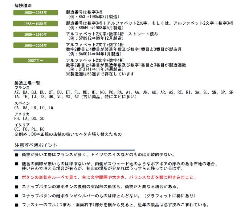 ブランド品・時計真贋マニュアル ルイヴィトン エルメス シャネル等