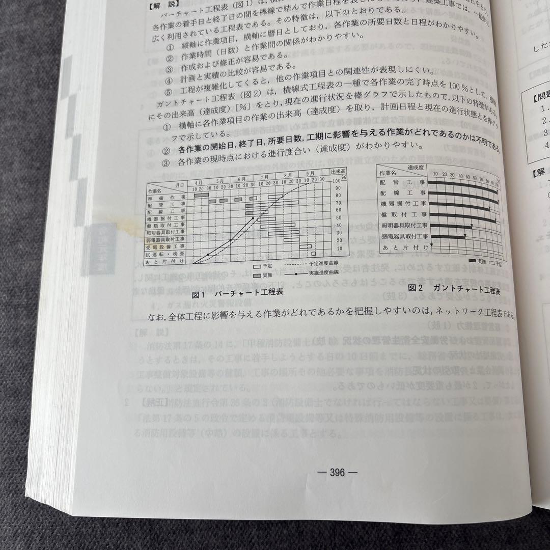 ★値下げ可能★1級電気工事施工管理技術検定参考書、過去問　一次、二次検定対応