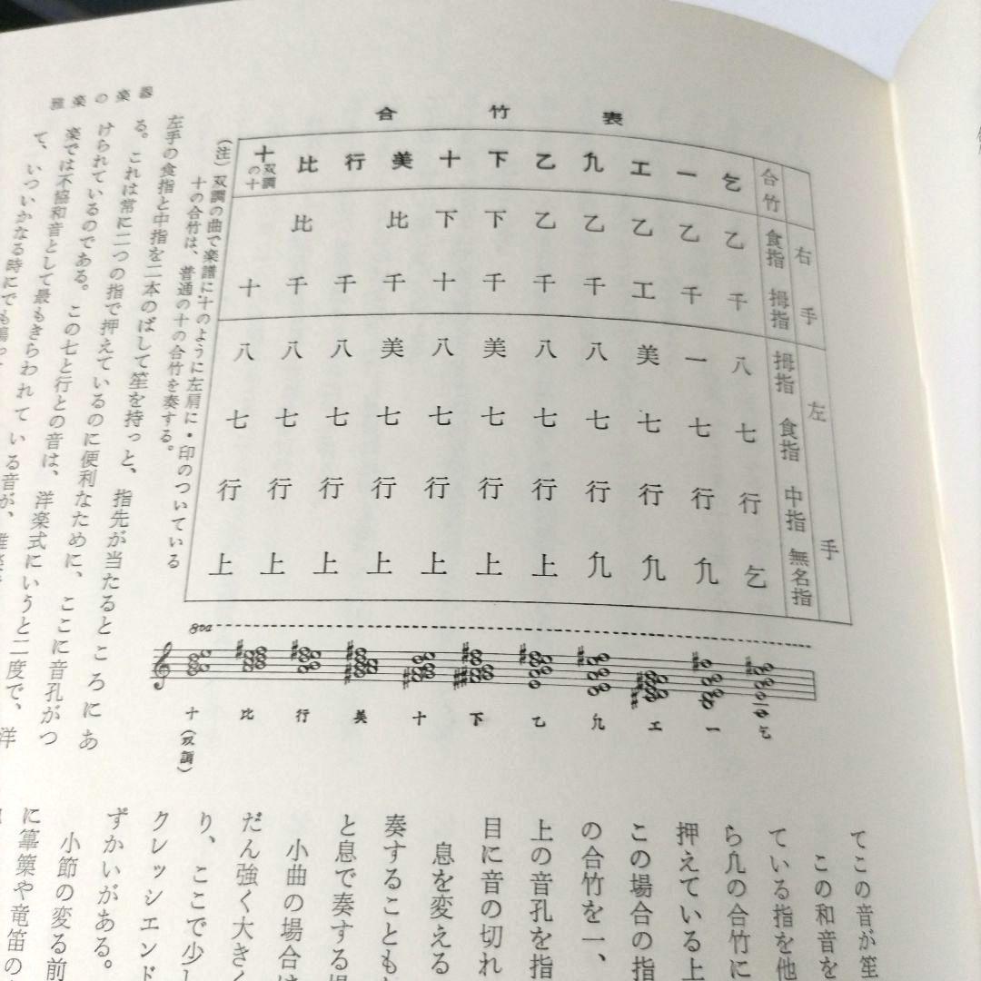 雅楽鑑賞 押田良久