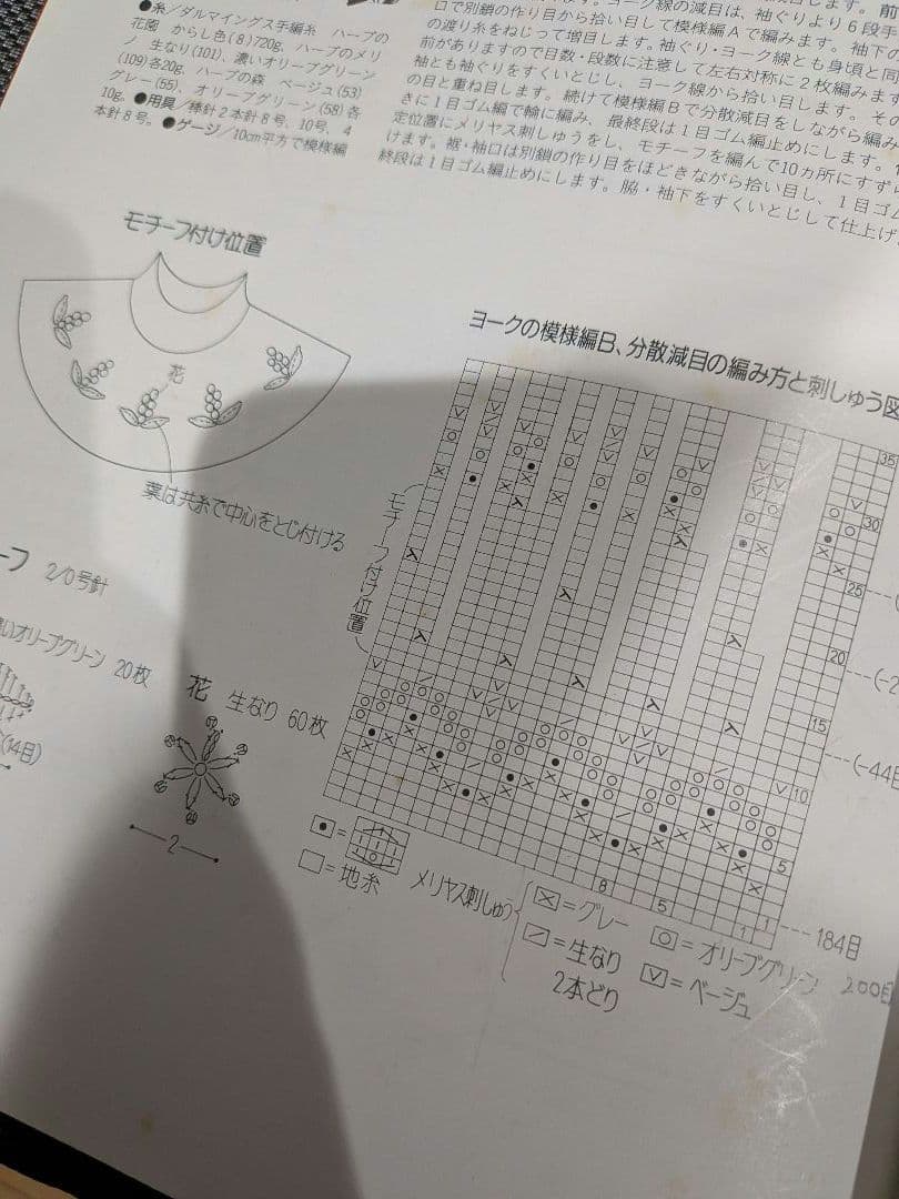 可愛いひとへ　花のセーターブック 水野陽子