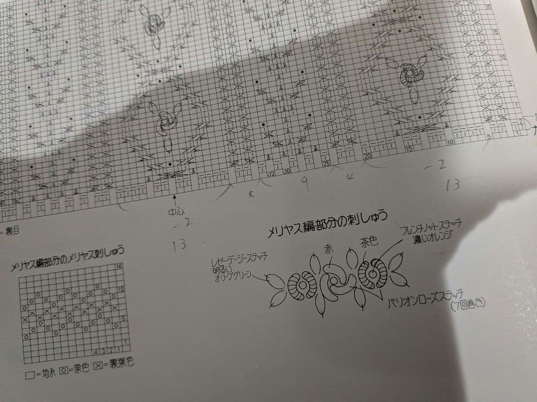 可愛いひとへ　花のセーターブック 水野陽子
