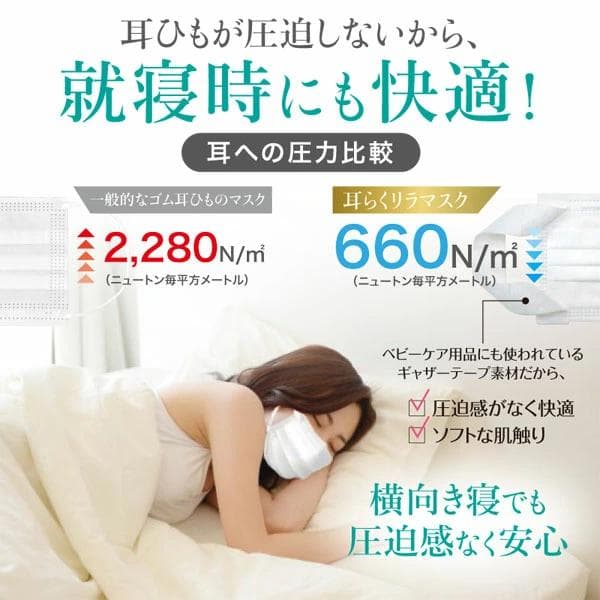 耳らくリラマスク 日本製 国産サージカルマスク 普通サイズ／50枚入り×６箱