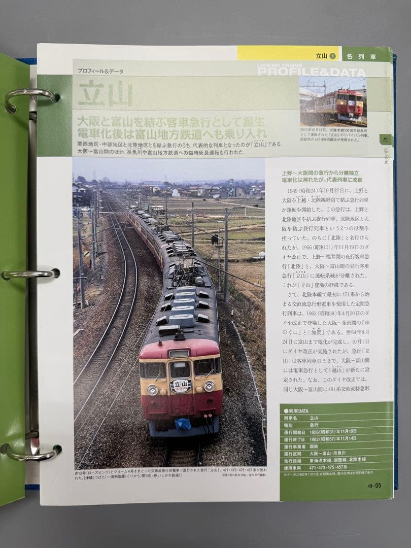 鉄道ペディア 5冊セット
