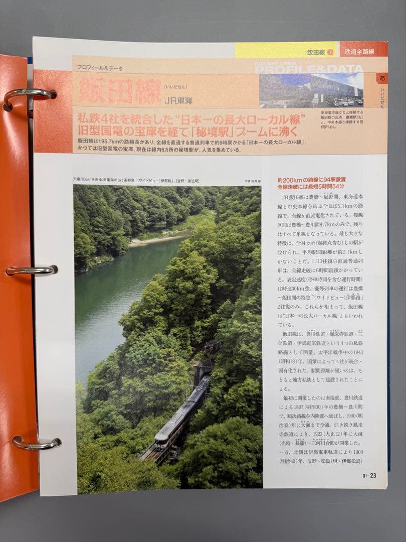 鉄道ペディア 5冊セット