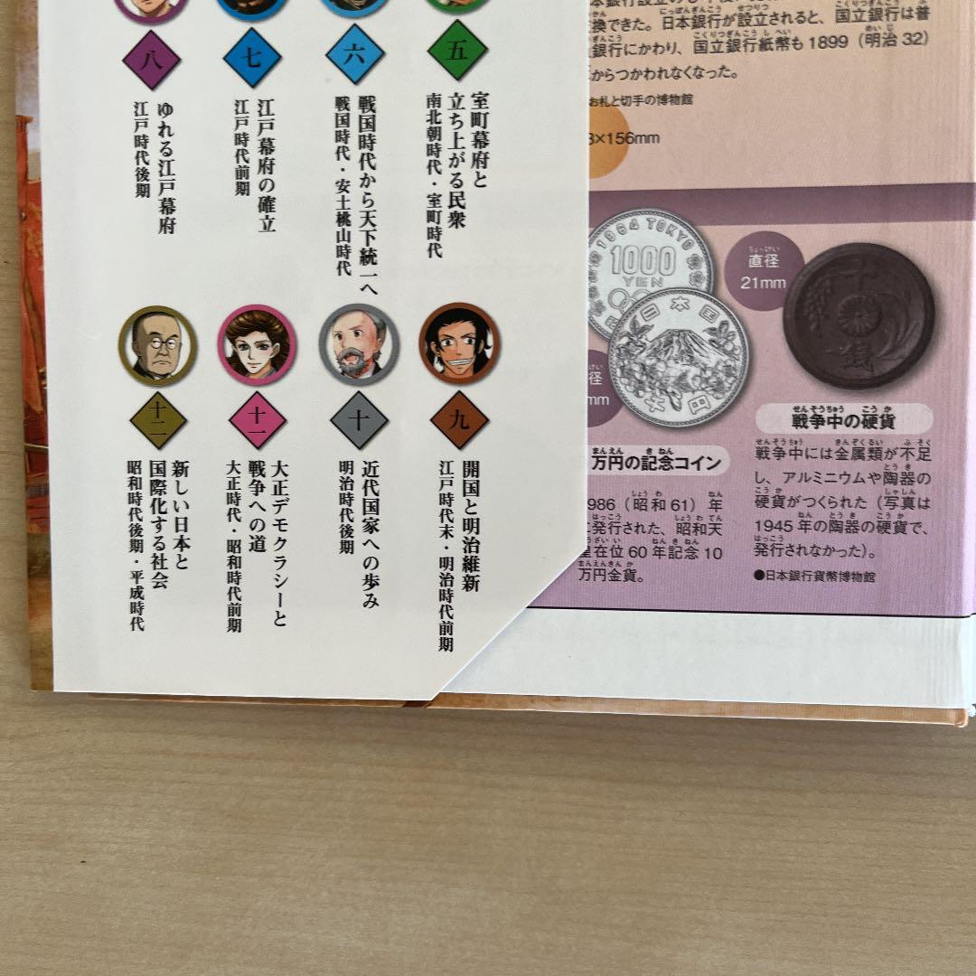 学研まんが　NEW日本の歴史　NEW世界の歴史など