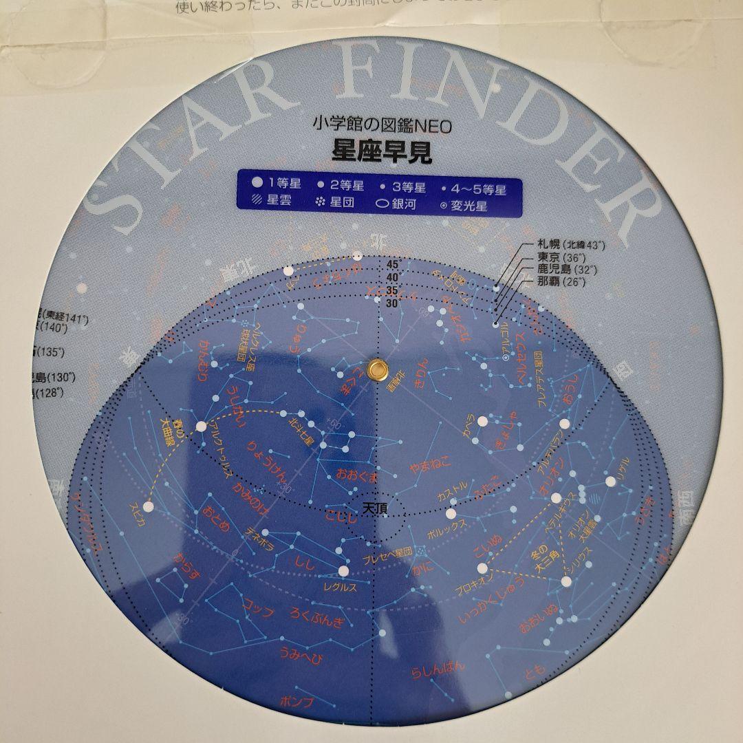 講談社 動く図鑑MOVE 7冊＋小学館 図鑑NEO 6冊 DVD5枚 星座早見付