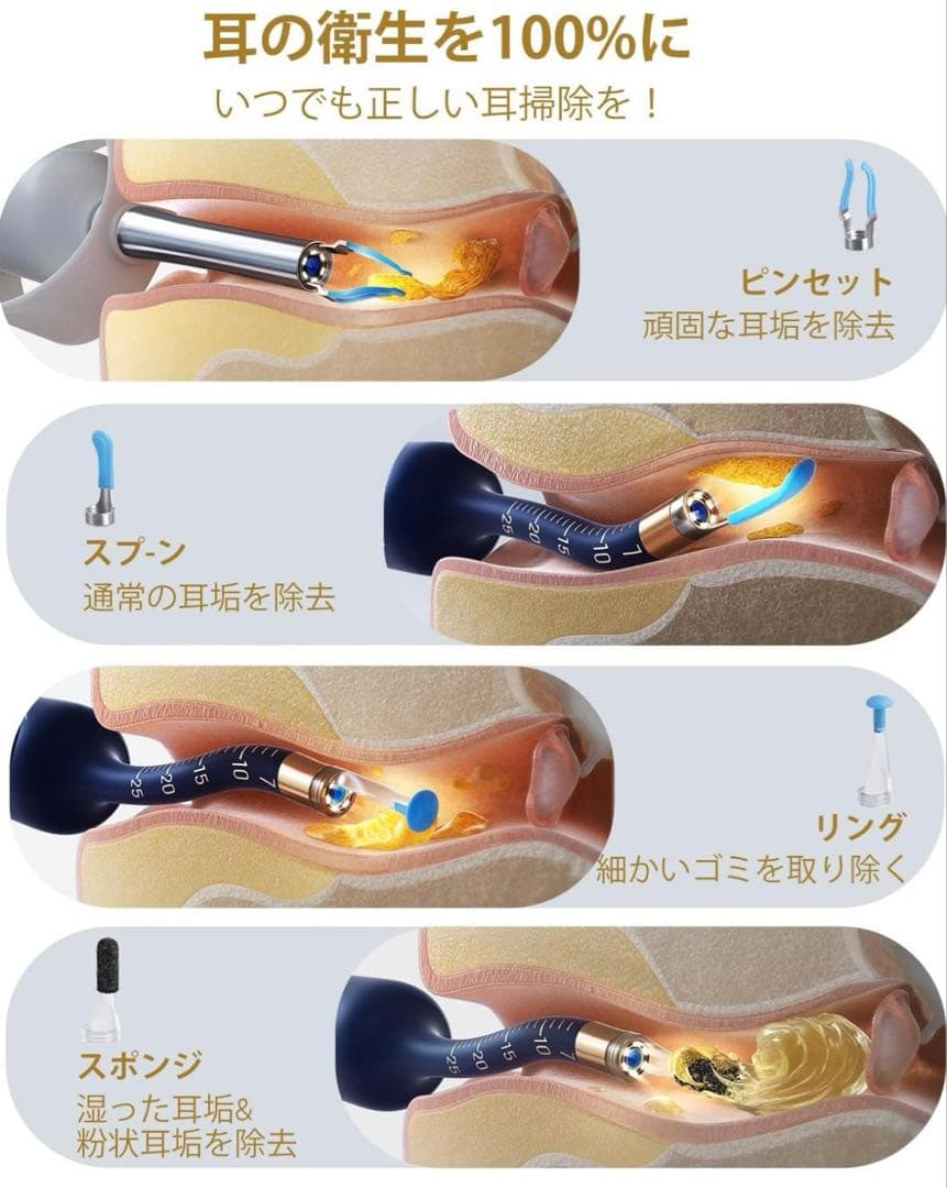 BEBIRDPRO 耳かき カメラ フレキシブルレンズ IP67防水