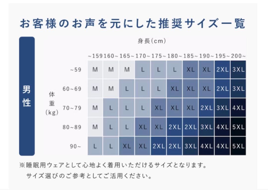 BAKUNE バクネ　ユニセックス　ネイビーM 上下セット　リカバリーウェア