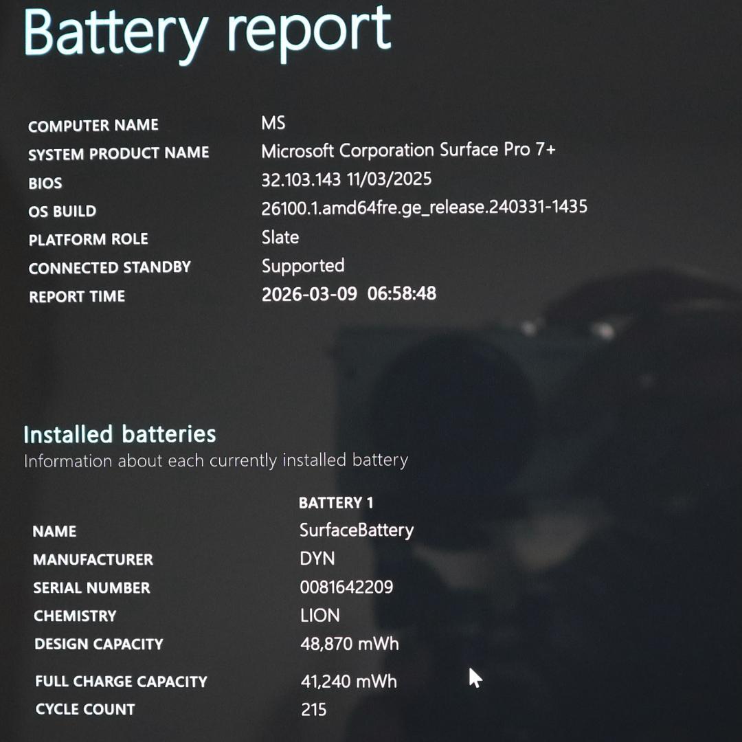 Surface Pro7+SIMフリー（1135G7/8GB/256GB）セット