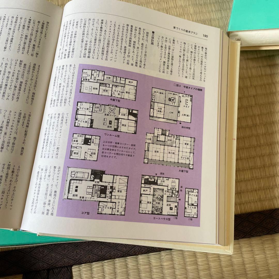 新現代ホーム百科事典 12巻