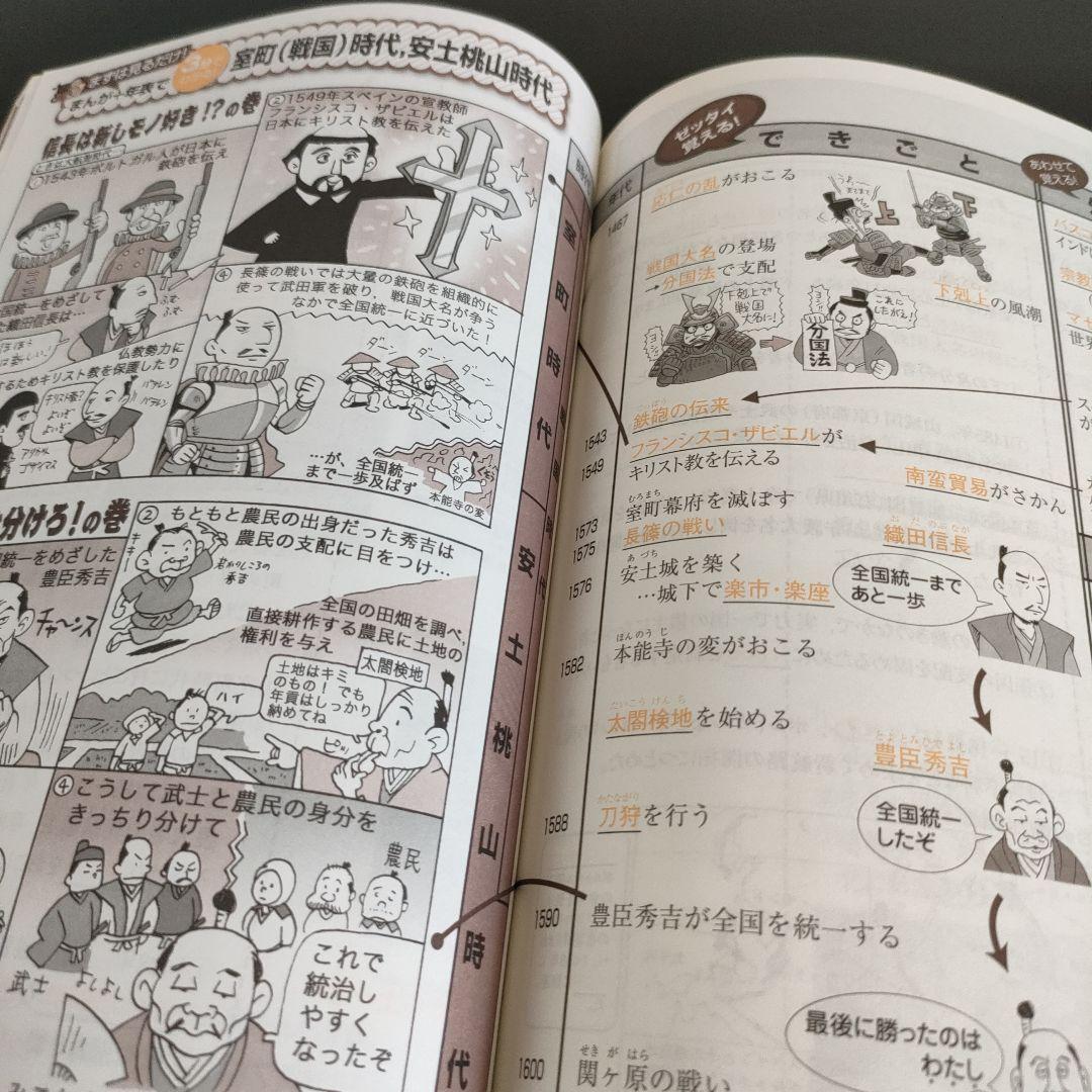 進研ゼミ 入試によく出る基礎 学習参考書セット