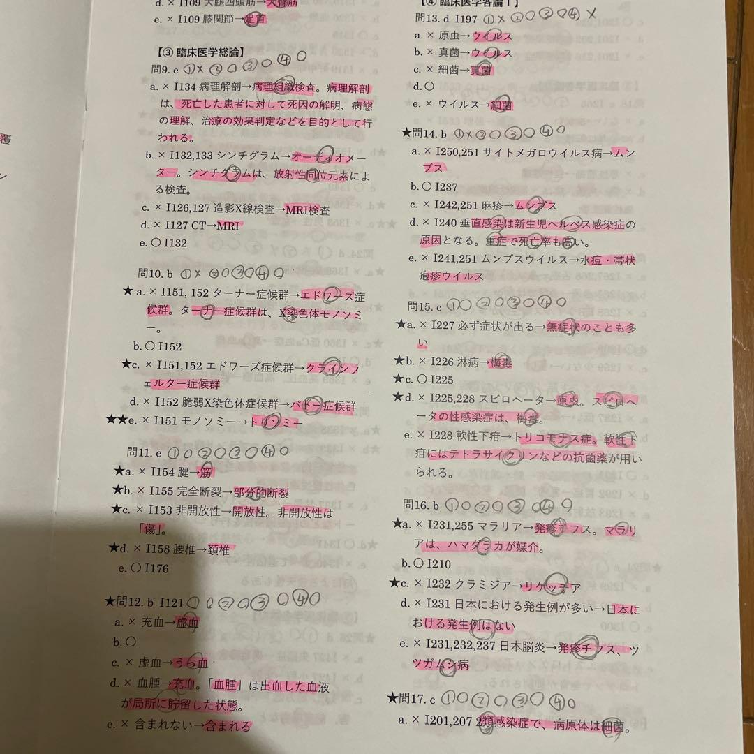 医療の資格　診療情報管理士模擬試験　2023年