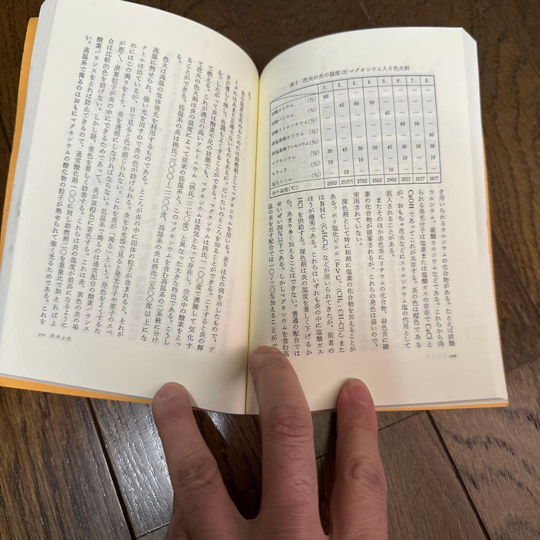 花火の話 清水武夫