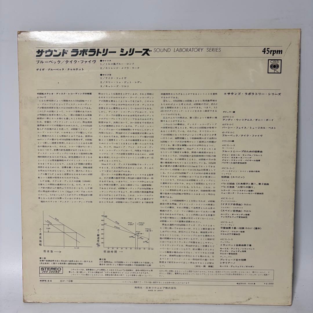 THE DAVE BRUBECK QUARTET / TIME OUT レコード